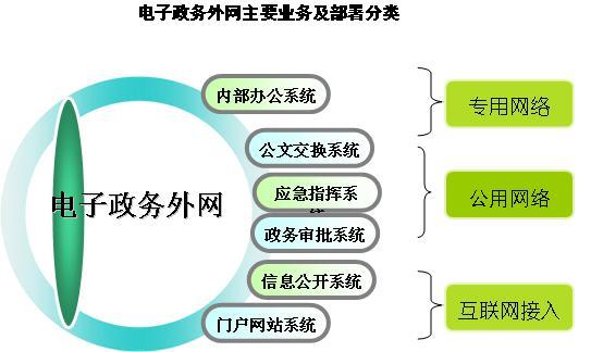 d88尊龙平台官网月薪最高15000元！南桥镇这三家企业多个岗位招人→