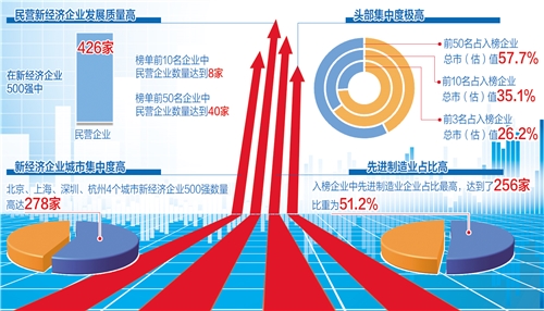 12月11日晚间重要资讯一览